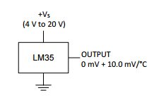 LM35 Modo básico - (2ºC a 150ºC)