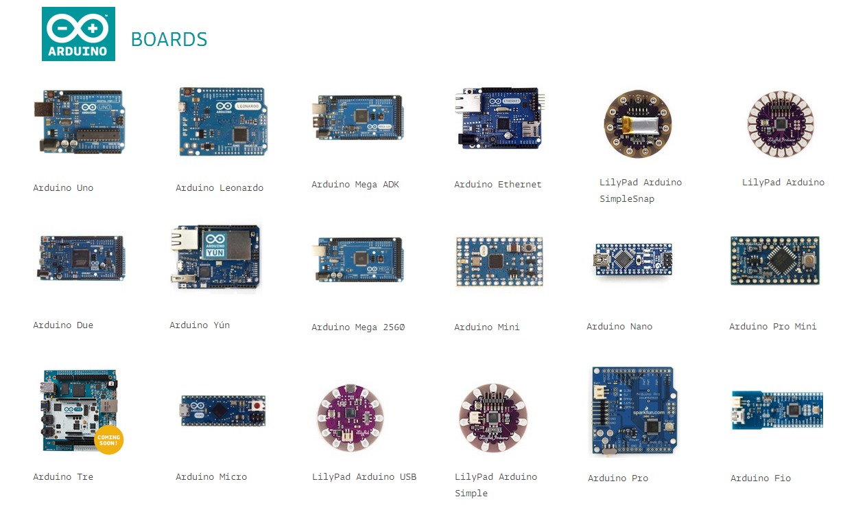 Modelos de placas Arduino - O que é Arduino