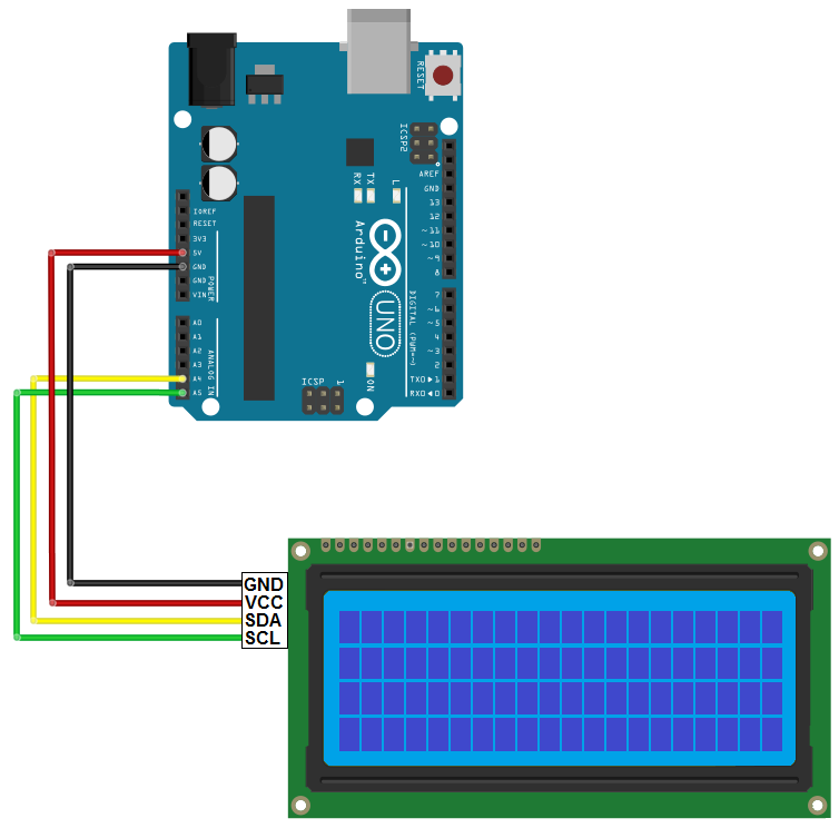 Esquema de montagem do Display LCD 20x4 Azul + Adaptador I2C com Arduino UNO