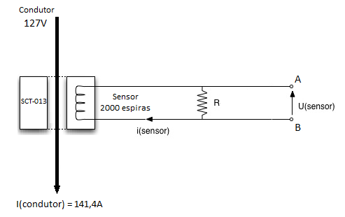 Sensor sct013 esquema de ligação