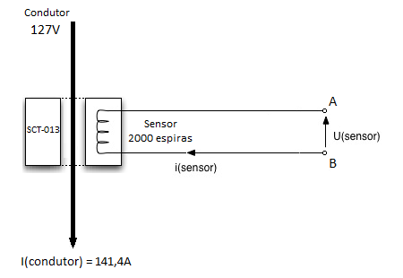 sensor de corrente SCT013