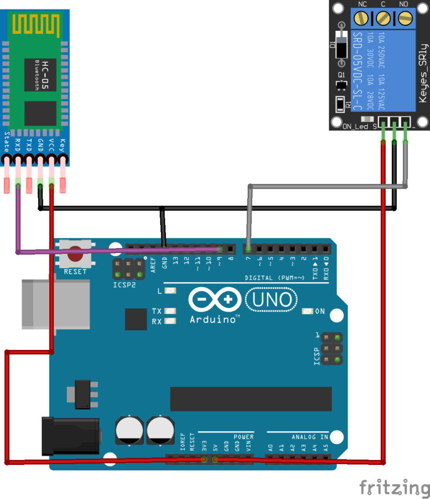 Esquema de montagem no Arduino Uno com HC-05