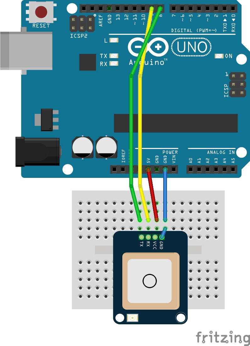 Diagrama de ligação do Módulo GPS NEO-6 ao Arduino.