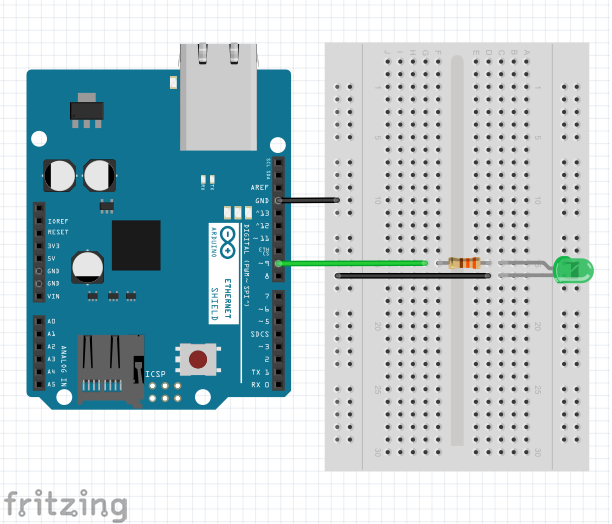 Hardware utilizado.