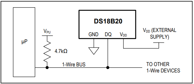 Esquema retirado do Datasheet do DS18B20 